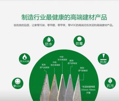 中彤不忘初心！无机灰泥、微水泥，材料天然环保，健康，安全